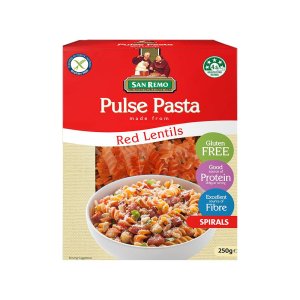 ซีพี กึ๋นเป็ดผ่า กก.ละ