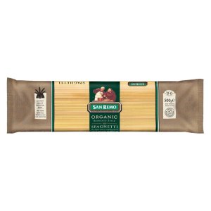 ซีพี กึ๋นเป็ดผ่า กก.ละ